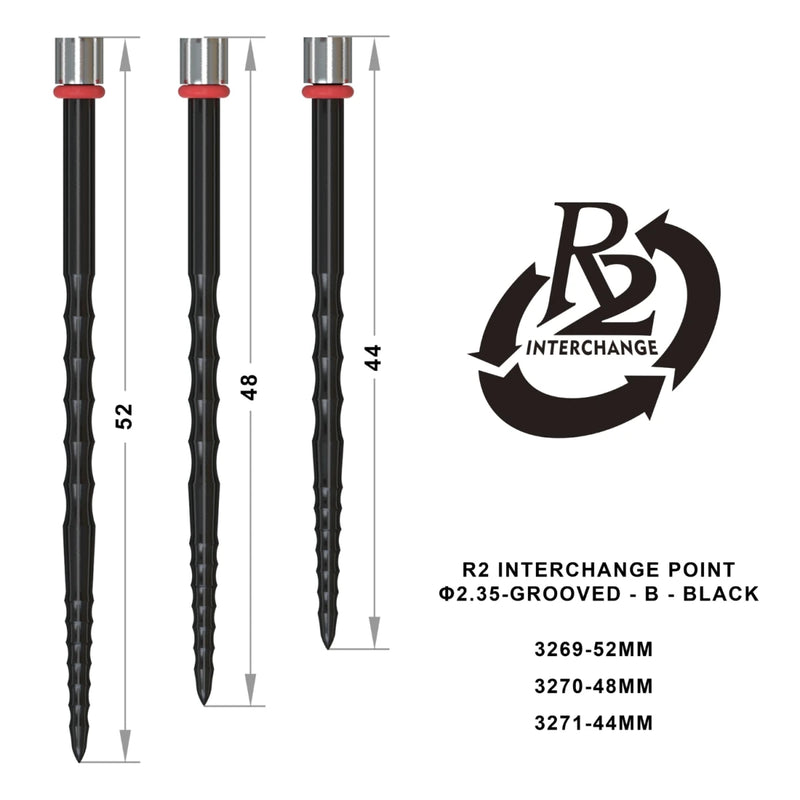 One80 R2 Interchange Point (2.35mm) - Grooved B Black